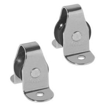 Immagine ClasseA_B_C