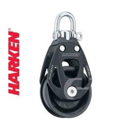 Immagine ClasseA_B_C