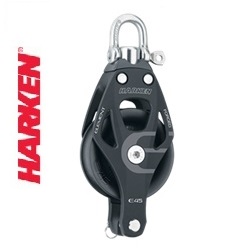 Immagine ClasseA_B_C