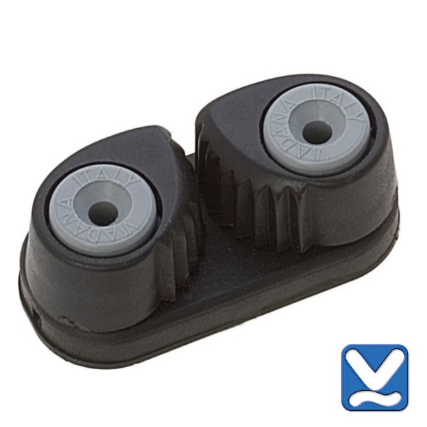 Immagine ClasseA_B_C