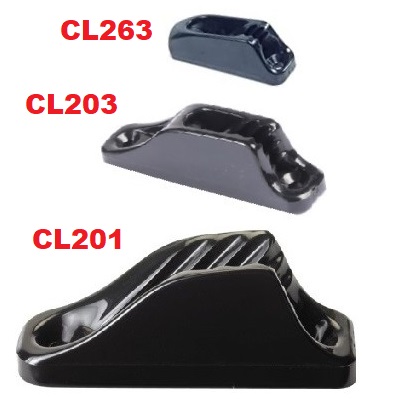 Immagine ClasseA_B_C