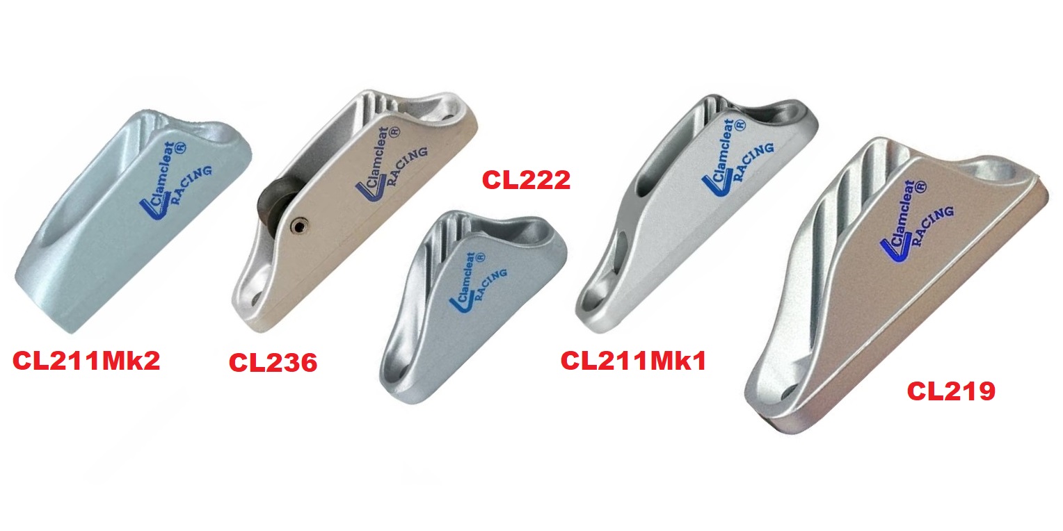 Immagine ClasseA_B_C