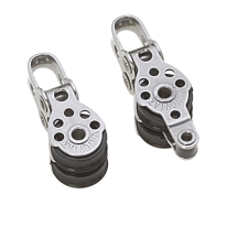 Immagine ClasseA_B_C