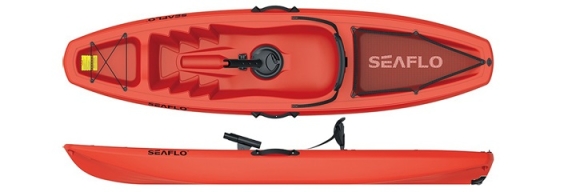 Immagine ClasseA_B_C