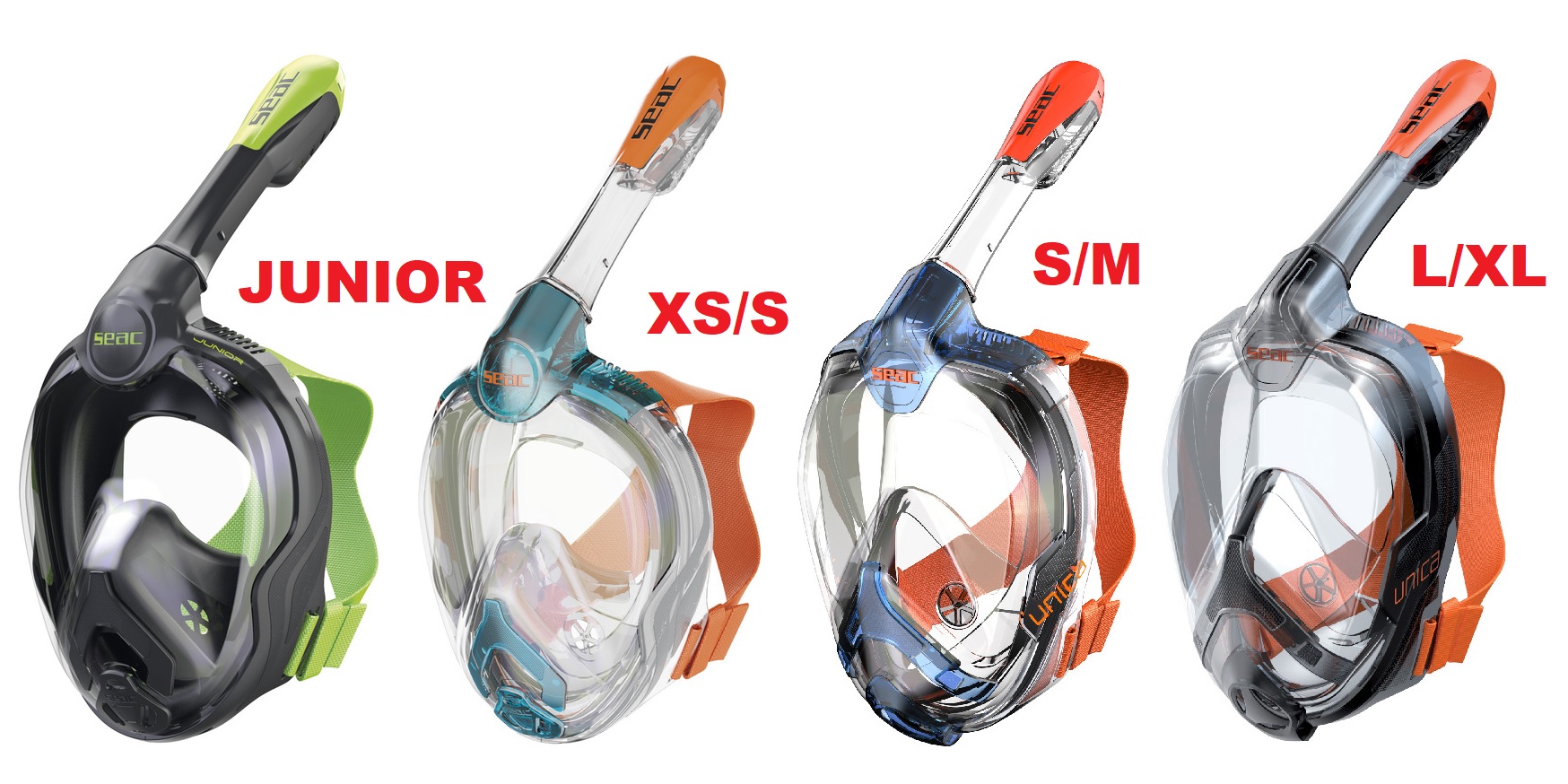 Immagine ClasseA_B_C