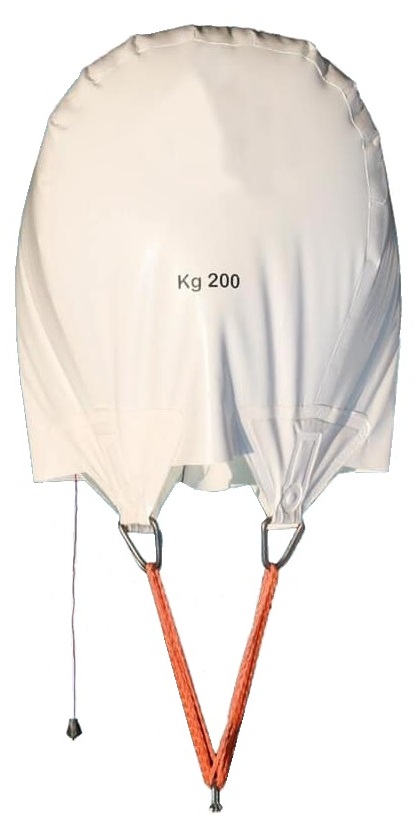 Immagine ClasseA_B_C