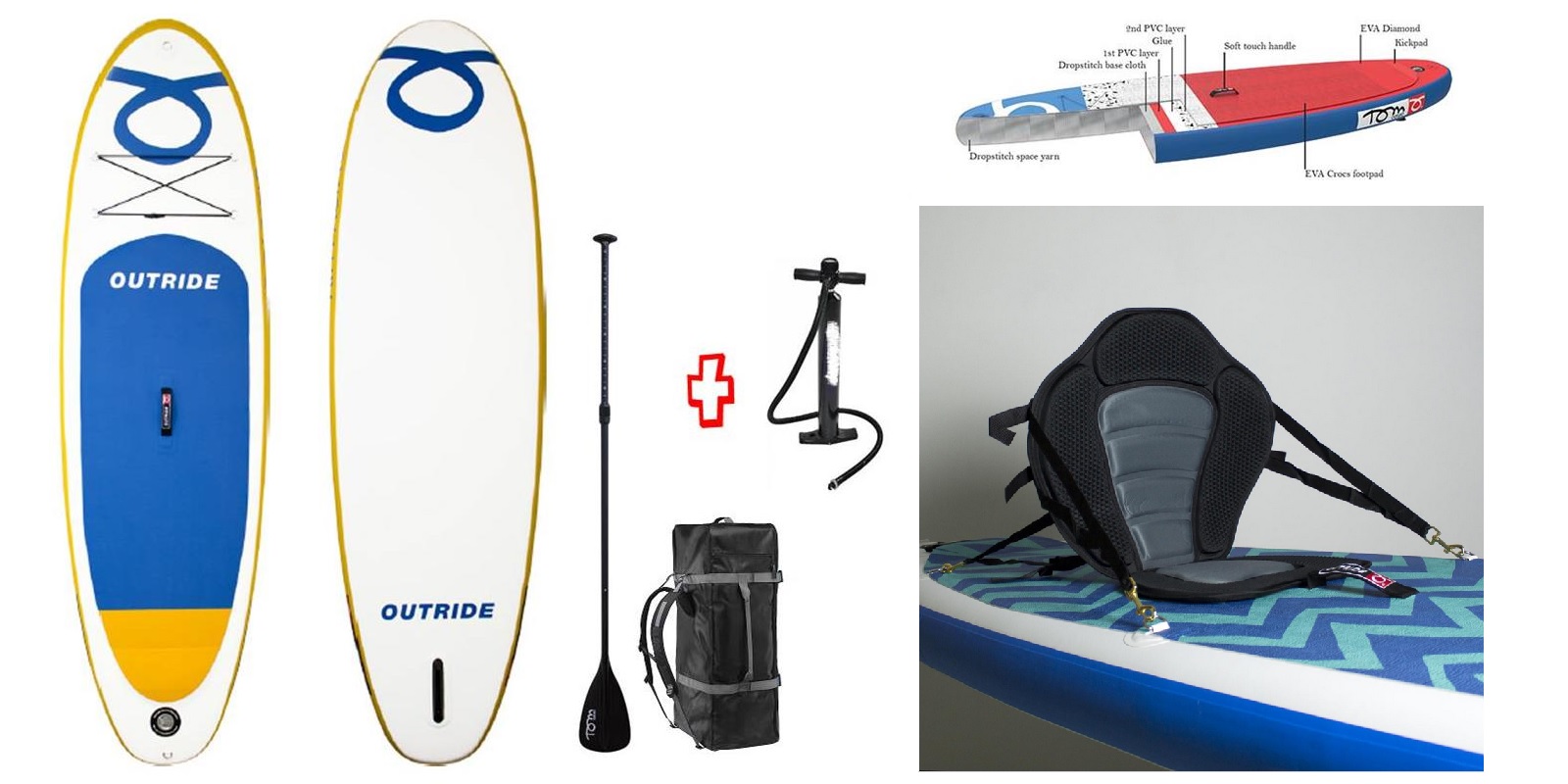 Immagine ClasseA_B_C