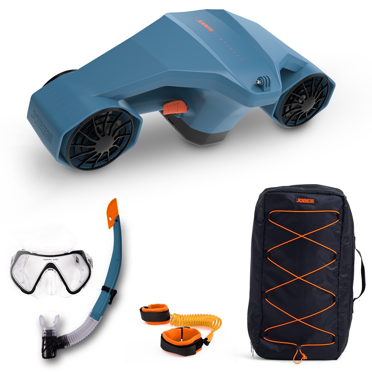 Immagine ClasseA_B_C