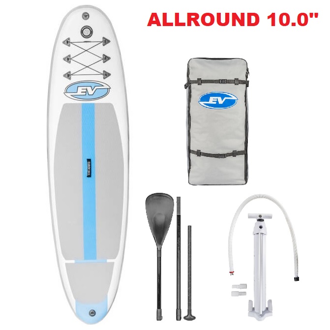 Immagine ClasseA_B_C