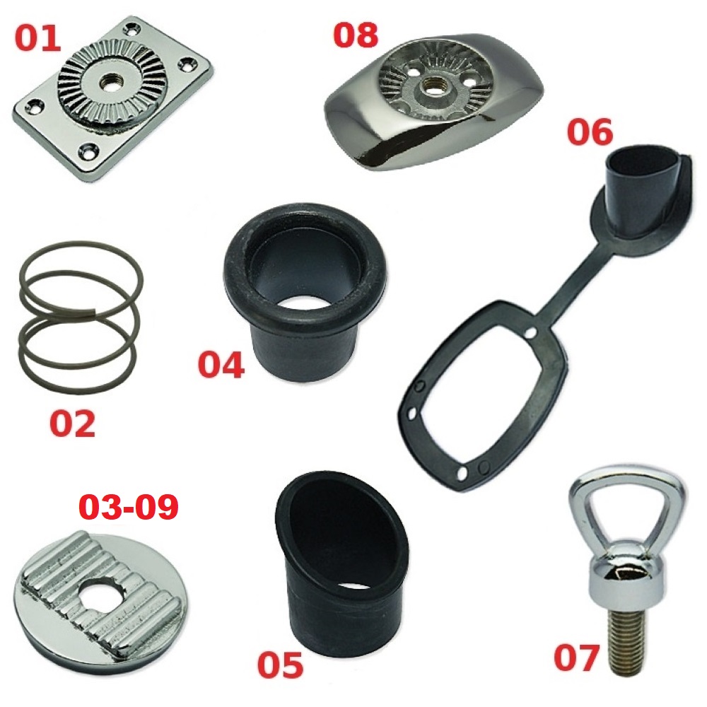 Immagine ClasseA_B_C