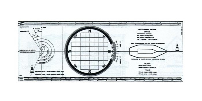 Immagine ClasseA_B_C