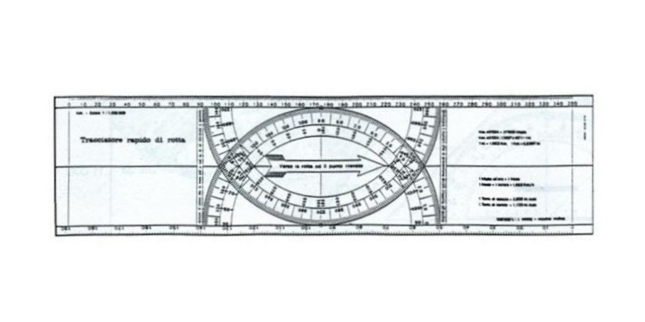 Immagine ClasseA_B_C