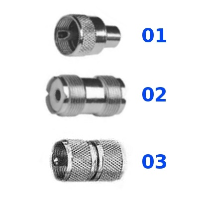 Immagine ClasseA_B_C