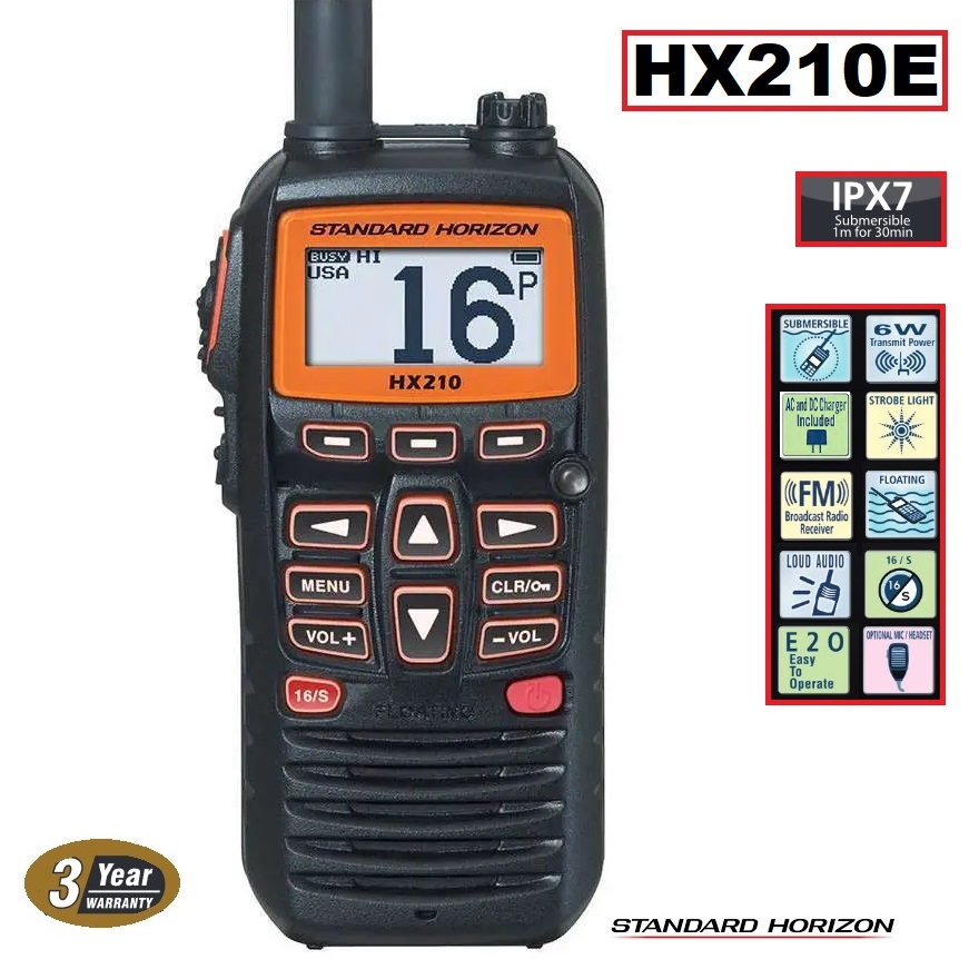 Immagine ClasseA_B_C