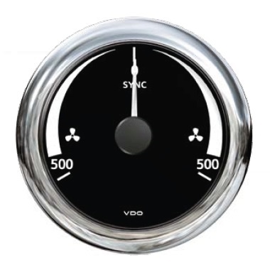 Immagine ClasseA_B_C