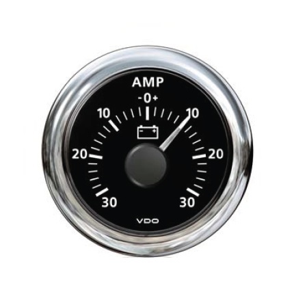 Immagine ClasseA_B_C