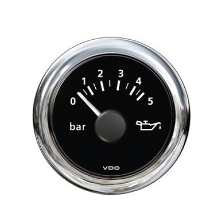 Immagine ClasseA_B_C