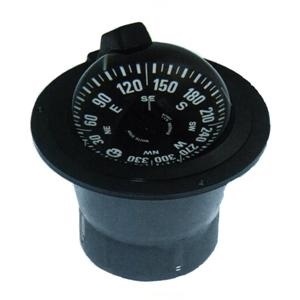 Immagine ClasseA_B_C