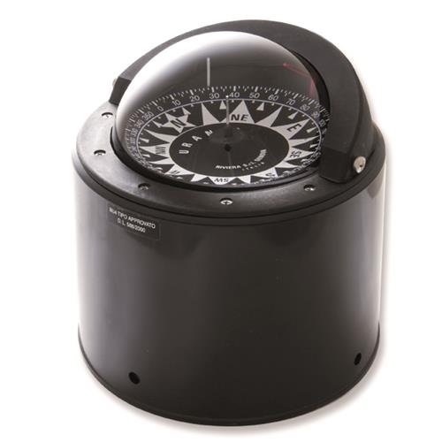 Immagine ClasseA_B_C