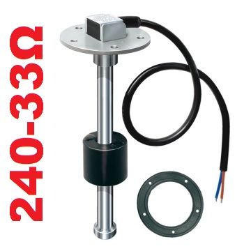 Immagine ClasseA_B_C