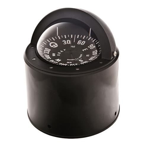 Immagine ClasseA_B_C