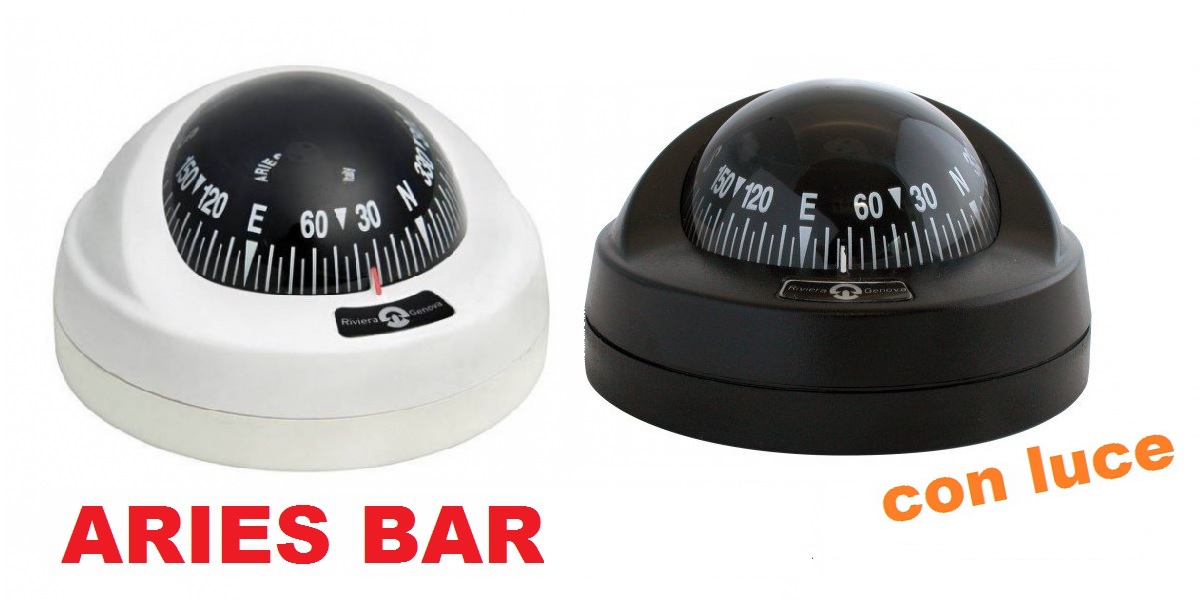 Immagine ClasseA_B_C