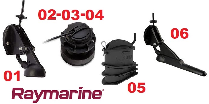 Immagine ClasseA_B_C