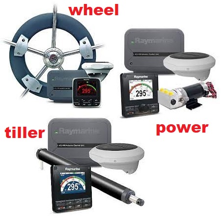 Immagine ClasseA_B_C