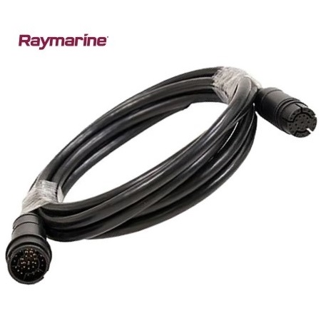 Immagine ClasseA_B_C