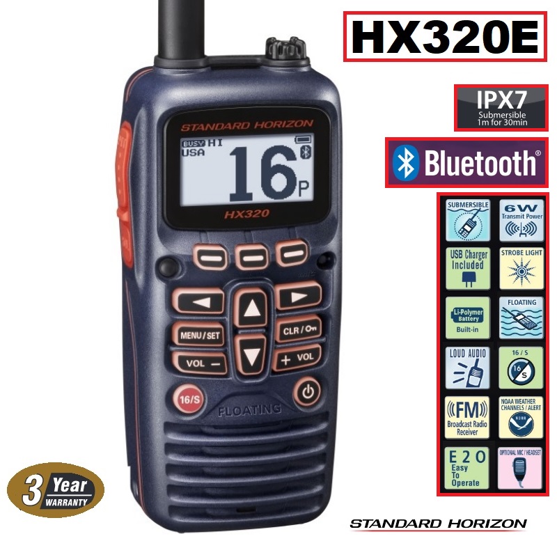 Immagine ClasseA_B_C