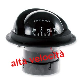 Immagine ClasseA_B_C