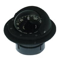 Immagine ClasseA_B_C