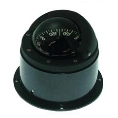 Immagine ClasseA_B_C