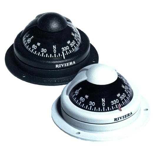 Immagine ClasseA_B_C