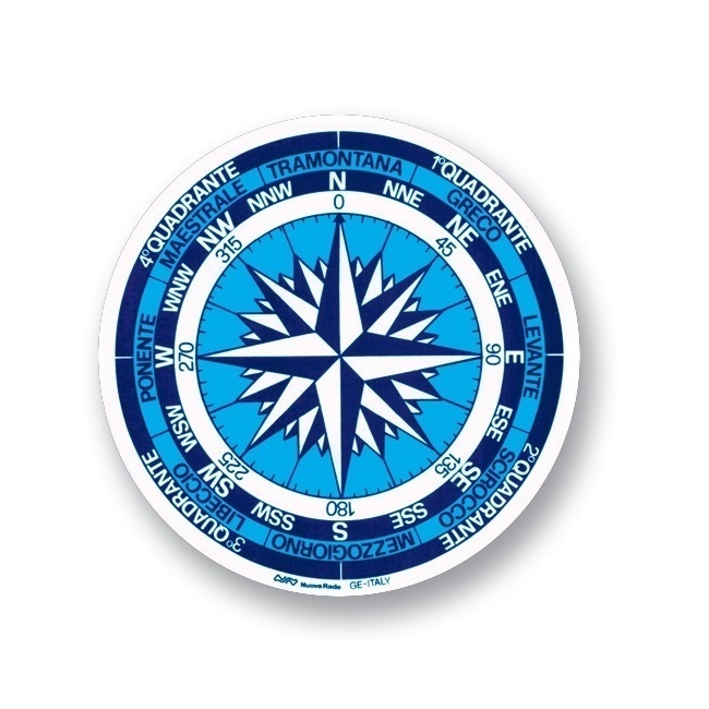 Immagine ClasseA_B_C