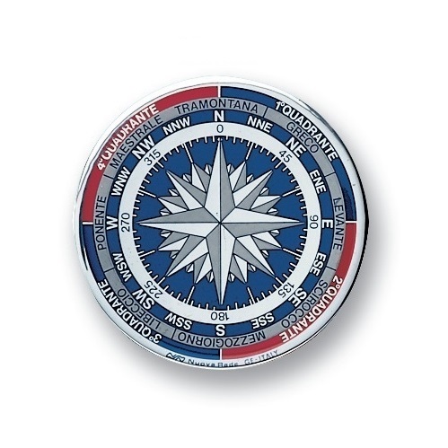 Immagine ClasseA_B_C