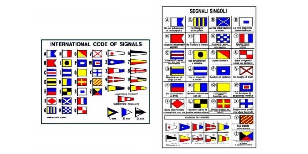 Immagine ClasseA_B_C