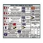 Immagine ClasseA_B_C