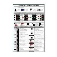 Immagine ClasseA_B_C