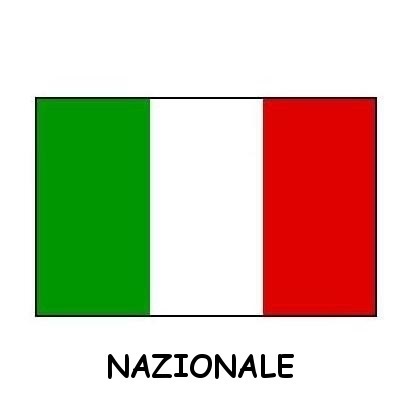 Immagine ClasseA_B_C