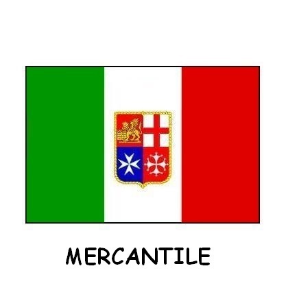 Immagine ClasseA_B_C