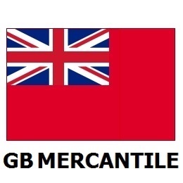 Immagine ClasseA_B_C