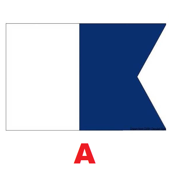 Immagine ClasseA_B_C