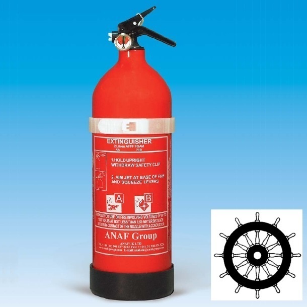 Immagine ClasseA_B_C