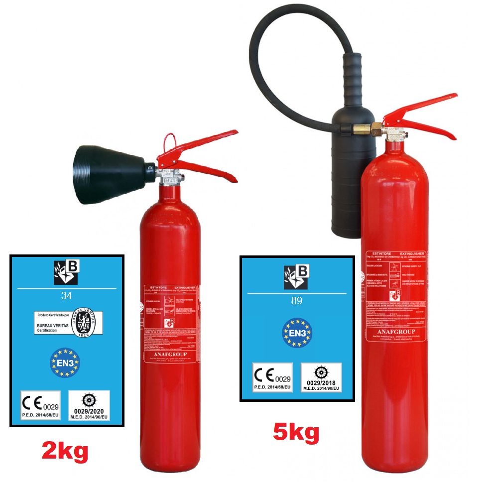 Immagine ClasseA_B_C