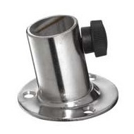 Immagine ClasseA_B_C