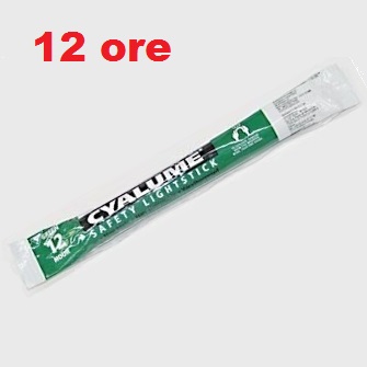 Immagine ClasseA_B_C