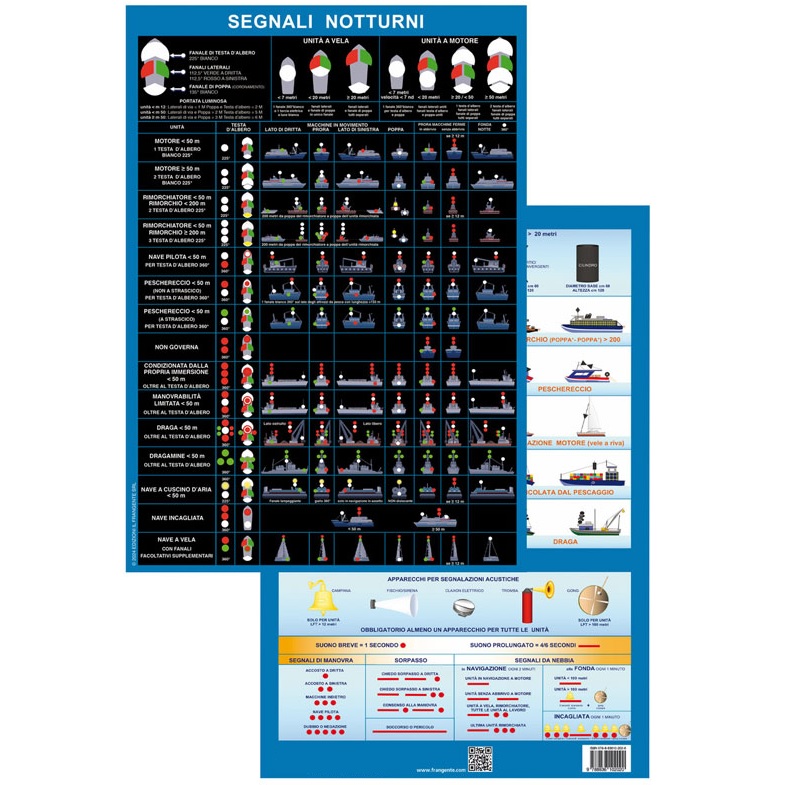 Immagine ClasseA_B_C