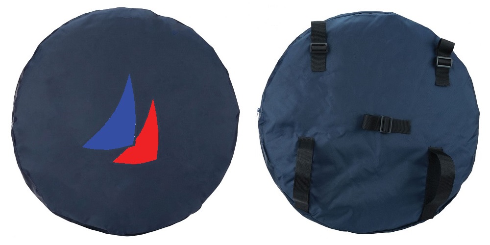 Immagine ClasseA_B_C