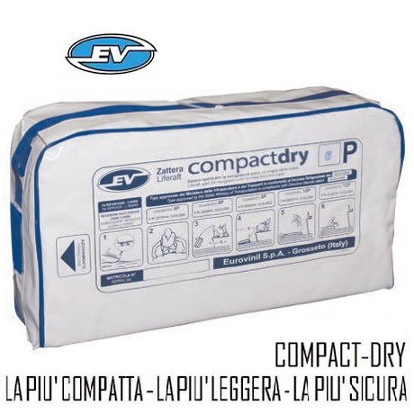 Immagine ClasseA_B_C